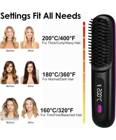 Buy Cordless Hair Straightener Brush - Fast Heating & Portable USB Rechargeable Hair Comb for Home & Travel - Buy Online on GoSupps.com