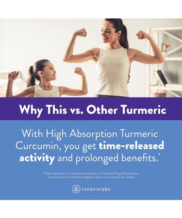 High Absorption Curcumin - 100 Time Release Tablets | InnovixLabs - Buy Online on GoSupps.com