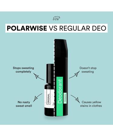 Polarwise Starter Skit Antiperspirant Deodorant Rollers: Stops Sweat Sweat Odor & Sweat Stains 100% - Prevents Excessive Sweating for Up to 7 Days - 2 Pack - Buy Online on GoSupps.com