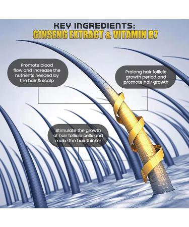 Huile de cheveux Damaged Hair Oil Scalp Oil for Hair Growth Hair Thickening Oil for Men Rollerball Hair Oil for Growth Scalp Oil Hair Moisturizer for Thickening - Buy Online on GoSupps.com