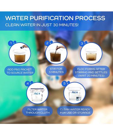 P&G Purifier of Water Portable Water Purifier Packets - Emergency Filter Powder Packs for Camping, Hiking, Backpacking, and Traveling (12 Pack) - Buy Online on GoSupps.com