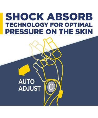 Wilkinson Sword Hydro 5 Skin Protection Razor with 4 Replacement Blades - Advanced Shaving Solution for Smooth Skin | International Shipping Available - Buy Online on GoSupps.com