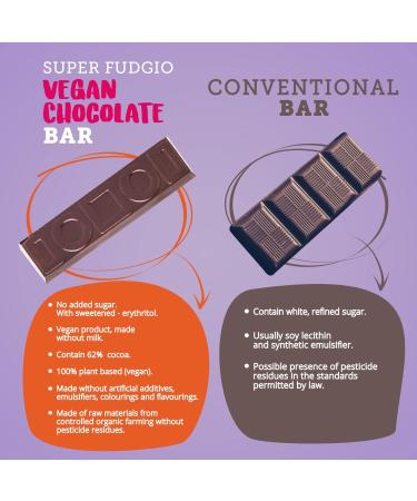 SUPER FUDGiO SUPER FUDGiO Organic Chocolate Bars | Organic & Sugar Free Sweets | Vegan - Gluten Free | Sugar Free Chocolate Snack | Coconut Chocolate - 9 Pack - Buy Online on GoSupps.com