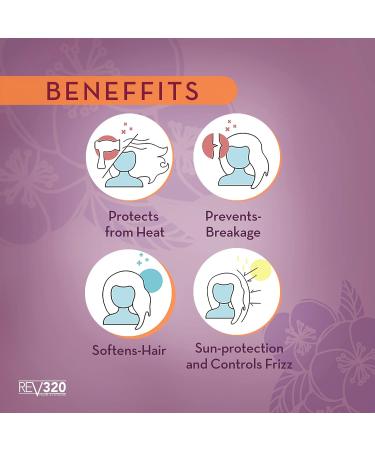 Rev320 320 PURE SMOOTHIE Leave-In Conditioner - 100% Pure Extracts - Frizz Control, Lock in Moisture (8oz) - Buy Online on GoSupps.com