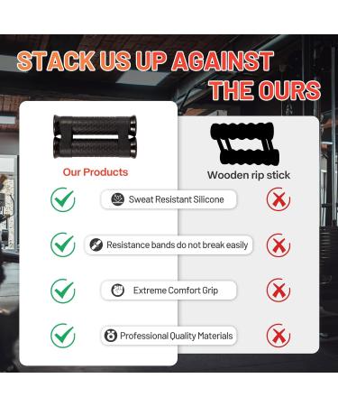 Rip Stick: Versatile Workout Equipment for Resistance & Strength Training - 10 Adjustable Bands Included for Shoulders Back Biceps & Joint Rehab - Buy Online on GoSupps.com