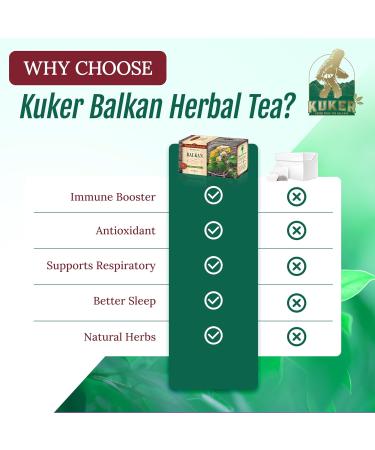 KUKER Balkan Herbal Tea Blend with Thyme Tea Rosehips Chamomile Flower & Wild Marjoram Herb - Herbal Infusions Tea with Thyme Herbal Tea - Fruit Teas & Herbal Tea Mix - 20 Tea Bags 30g - Buy Online on GoSupps.com