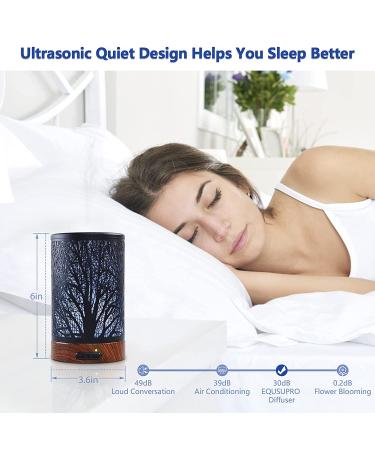 EQUSUPRO 100ml Metal Aromatherapy Essential Oil Diffuser - Ultrasonic Cool Mist with Waterless Auto Shut-Off, 7 Color LED for Home, Office, SPA, Yoga - Buy Online on GoSupps.com