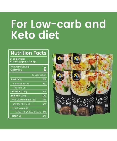 Hethstia Shirataki Noodle Variety Pack - Spaghetti, Fettuccine, Rice - Low Carb, Low Calorie Konjac Pasta, Gluten Free, Vegan, Keto, Paleo-Friendly - 9.52 oz, 6 Packs - Buy Online on GoSupps.com