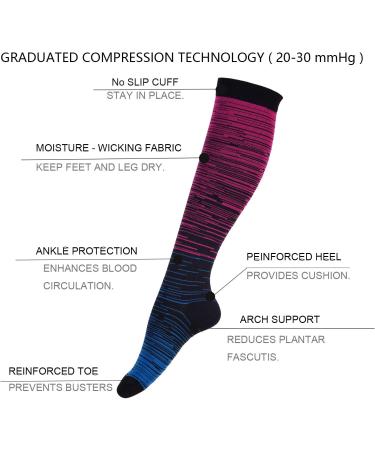 6 Pairs of Non-Slip Compression Socks for Men & Women | 20-30 mmHg | Ideal for Running, Nursing, Travel, and Recovery | S-M Size | Striped Design - Buy Online on GoSupps.com