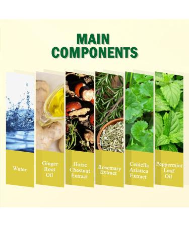 Antihump Lymphcare Ginger Ointment Antihump Ginger Ointment Ginger Legs Anti Swelling Cream Ginger Anti Cellulite Ointment Anti Cellulite Ointment Ginger Soothing Cream Anti Cellulite Leg Ointment 2PC - Buy Online on GoSupps.com