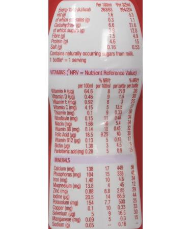 SlimFast Chunky Chocolate Shake 325ml - Rich Chocolate Flavor - 1 Pack - Buy Online on GoSupps.com