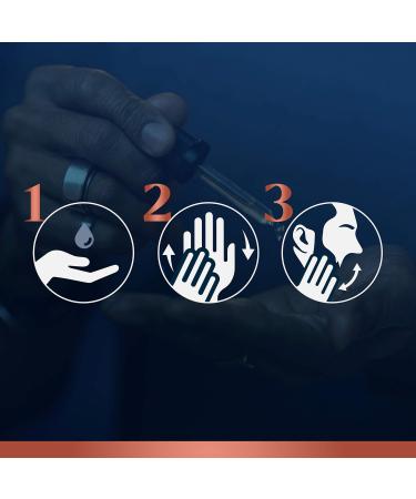 King C. Gillette Beard & Facial Care Oil - 30ml (2 Pack) | Argan Jojoba Avocado Macadamia & Almond Oils | Perfect Gift for Men - Buy Online on GoSupps.com