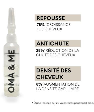 OMA & ME 3 in 1 Hair Regrowth Protocol - Hair Growth and Anti Hair Loss Treatment Serum - Growth and Hair Loss Reduction - Made in France - 12 Vials of 6ml (1 month treatment) - Buy Online on GoSupps.com