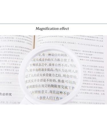 Glass Handheld HD 20 Times Magnification LED Light Source Suitable for Elderly Children to Read Easily Good Times - Buy Online on GoSupps.com