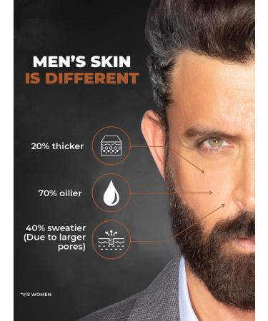 Beardo De-tan Peel Off Face Mask for Men - Purifying & Deep Cleansing (100g) | Removes Dead Cells & Dirt All Skin Types Retain Natural Glow - Buy Online on GoSupps.com