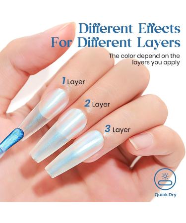 MIZHSE Nail Polish 15mL Mermaid Pearl Nail Polish Aurora Effect Nail Polish Iridescent Fingernail and Toenail Polish Glossy Long Lasting Nail Polish Trendy DIY Nail Salon Blue Pearl Blue - Buy Online on GoSupps.com