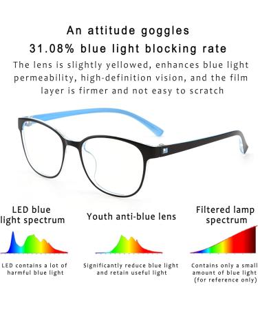 Aroncent 2PCs Kids Blue Light Glasses | Anti-Blue Light Eyewear for Girls 8-18 | Protect Eyes from Digital Screens - Buy Online on GoSupps.com