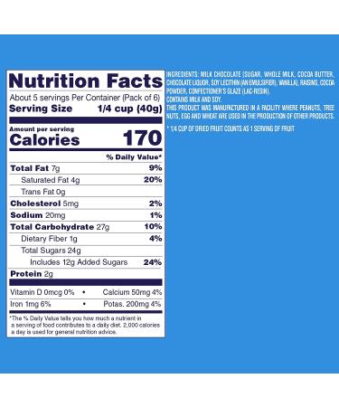 Sun-Maid Chocolate Covered Raisins Snacks  Pure Milk Chocolate Raisins  7 oz Resealable Bags (Pack of 6) - Buy Online on GoSupps.com