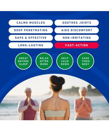 Hemp Emu Roll On Gel - Organic Hemp & Emu Oil Muscle Rub for Back & Joint Pain Relief - Soothing Gel with Menthol Eucalyptus & Aloe Vera - Buy Online on GoSupps.com