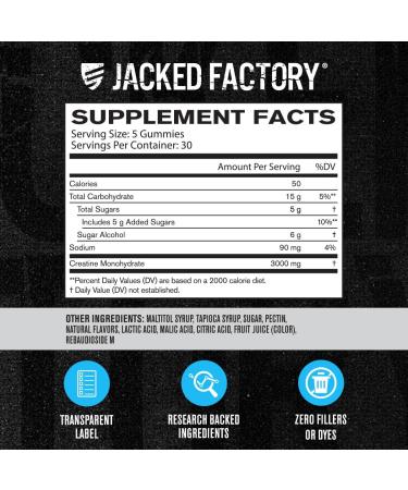 Jacked Factory Creatine Monohydrate Gummies (3g) - Creatine for Muscle Growth Strength Enhanced Energy and Improved Athletic Performance - 150 Gummies Blue Raspberry - Buy Online on GoSupps.com