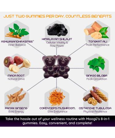 18 000mg Himalayan Shilajit Gummies (90 Ct) Tongkat Ali 100:1 Ashwagandha KSM-66 Maca Root Cistanche Tubulosa Cordyceps I Energy Drive & Stamina Support I Mixed Berries | Sugar-Free Vegan | - Buy Online on GoSupps.com