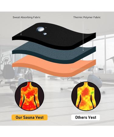 Sauna Sweat Vest Waist Trainer for Women - 2-in-1 Neoprene Sauna Suit for Weight Loss - 3X-Large Black - Buy Online on GoSupps.com