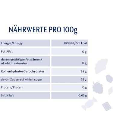  Fazer Fazer Turkish Pepper Original Pepper Candies (150g) - Buy Online on GoSupps.com