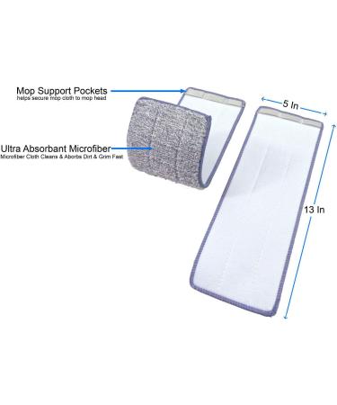 Microfiber Spray Mop Replacement Heads - 5 Pack for Wet/Dry Mops - Buy Online on GoSupps.com