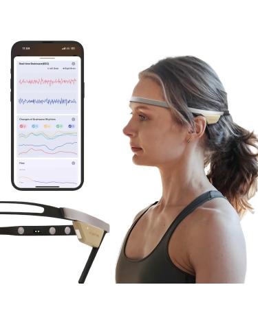 FlowTime Biosensing Meditation headband with heart rate and brain shaft sensors to make mindfulness easier and easier to achieve for advanced and new meditators