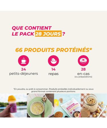 14-day high-protein diet with plant proteins - Weight loss up to 5 kilos - 33 products 1 shaker 1 slimming guide with detailed program - Buy Online on GoSupps.com