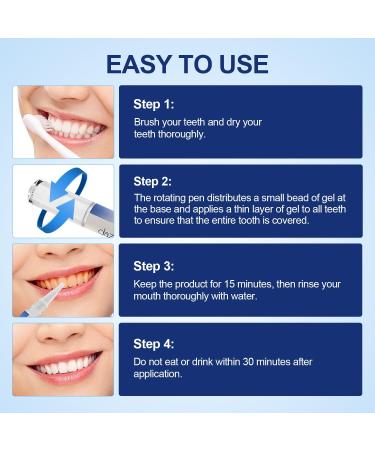 2 Pack Teeth Whitening Pen Fast Teeth Whitening Professional Teeth Whitening Whiten Teeth Easily Gentle and Mild on Teeth - Buy Online on GoSupps.com