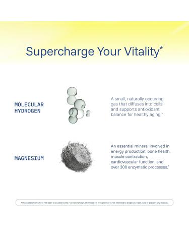 ProHealth Molecular Hydrogen Longevity Water Tablets Natural Raspberry Flavor | Clinically Studied | Third-Party Tested | 80 mg, 30 Tablets - Buy Online on GoSupps.com