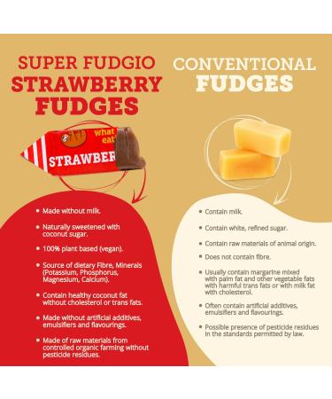 Buy Super Fudgio Organic Strawberry Candies - Vegan Gluten-Free Palm Oil-Free Caramel with Coconut Milk | 6x150g Multipack - Buy Online on GoSupps.com