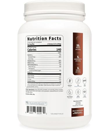 Buy Type Zero Grass Fed Whey Protein Concentrate Powder (Chocolate 2LBS) - Gluten Free & Non-GMO - International Shipping Available - Buy Online on GoSupps.com