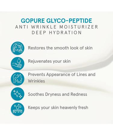 goPure Anti Wrinkle Face Moisturizer with Hyaluronic Acid & Glycolic Acid 1.7oz - Men & Women Night Cream - Buy Online on GoSupps.com
