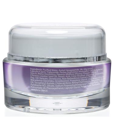 Romaderm Super Collagen Eye Cream - Best Anti-Aging Solution for Dark Circles Puffiness and Wrinkles - International Shipping - Buy Online on GoSupps.com