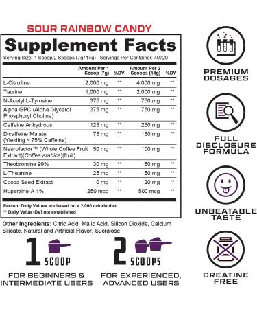 Prevail Pre Workout Powder with Nootropics | Energy & Focus Supplement for Men and Women | Sour Rainbow Candy Flavor | 40 Scoops - Buy Online on GoSupps.com
