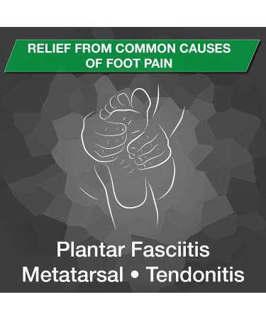 Theraband Foot Roller - Plantar Fasciitis Relief & Arch Pain Treatment - Buy Online on GoSupps.com