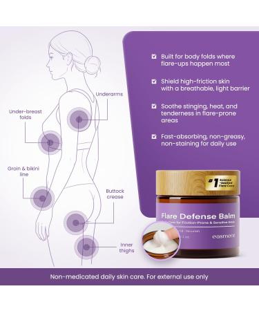 Hidradenitis Suppurativa Flare Defense Balm: 2 OZ Advanced Science-Backed Salve for HS Boils Cysts Microsilver BG Zinc Oxide & Botanical Blend Cooling Comfort Non-Greasy Non-Staining 2 Ounce (Pack of 1) - Buy Online on GoSupps.com