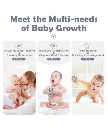 McGmitt BPA-Free Silicone Baby Ball Bite Ring - Soft Gripping Toy for Babies 6 Months & Up - Flexible Motorik Ball in Gray - Buy Online on GoSupps.com