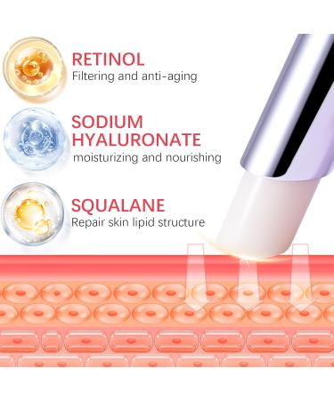 Retinol Eye Stick Retinol Eye Cream Smoothens Wrinkle Eye Cream for Puffy Eyes Eye Brightener Stick for Dark Circles Eye Balm Stick Reducing Fine Lines Eye Cream for Puffiness - Buy Online on GoSupps.com