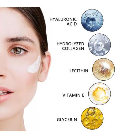  Giugio Giugio CK 2-Pack Eye Cream for Dark Circles Wrinkles and Eye Puffiness Anti-Wrinkle Eye Cream Eye Care Immediate Treatment for Eye Bags - Buy Online on GoSupps.com