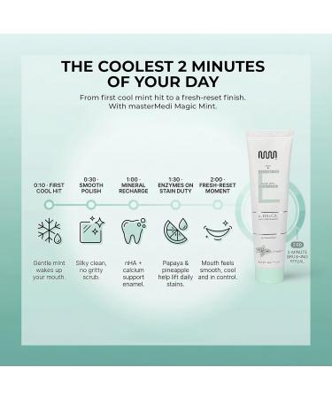 MasterMedi Nano Hydroxyapatite Toothpaste with Xylitol Fluoride & SLS Free, Remineralizing Formula for Whitening, Sensitive Teeth, Enamel Repair & Strength, Magic Mint, 4 oz (Pack of 1) A - Magic Mint (Pack of 1) - Buy Online on GoSupps.com