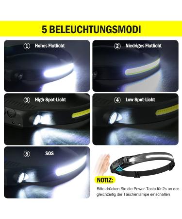 Buy 350 Lumen USB Rechargeable LED Headlamp - IPX4 Waterproof 5 Light Modes for Jogging & Running - Buy Online on GoSupps.com