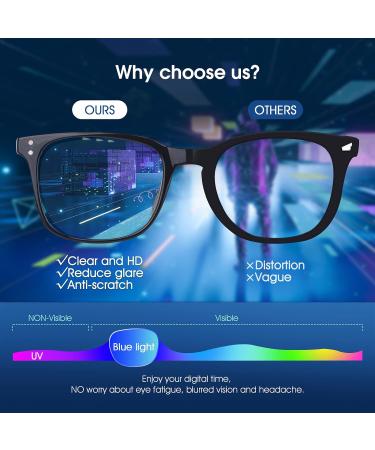 Vimbloom Blue Light Blocking Glasses for Men and Women - Anti Eye Fatigue, Anti Glare, UV Protection - Classic Black Frame - Buy Online on GoSupps.com