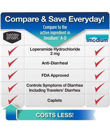 Berkley Jensen Anti-Diarrheal Medicine Loperamide Hydrochloride Tablets 2 mg - Fast Relief for Diarrhea - Buy Online on GoSupps.com