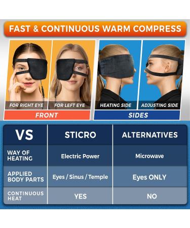 Sticro Moist Heat Eye Compress Heating Pad for Single Stye Treatment - Electric Heated Eye Mask for Dry Eyes Relief and Blepharitis-Treatment - Black - Buy Online on GoSupps.com