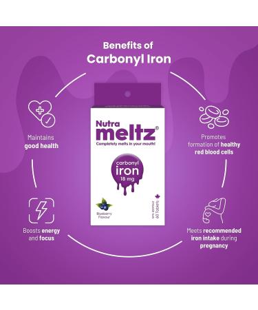 Nutrameltz Carbonyl Iron Supplement 18mg - Boost Energy & Focus, Enhance Immunity - Blueberry Flavor (60 Tablets) - Buy Online on GoSupps.com