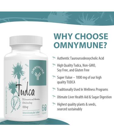 Tudca (Tauroursodeoxycholic Acid) 1000mg - Premium Liver Support Supplement - 120 Capsules (2 Pack) - High Absorption Quality - Buy Online on GoSupps.com