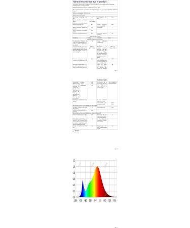Seamoon Dimmable LED Ceiling Light 30W 3375LM | Modern 3-Light Lamp with Remote/App Control | Perfect for Living Room & Children's Room | 3000K-6500K Adjustable | 50cm - Buy Online on GoSupps.com